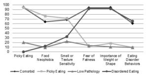 adult-eating-method